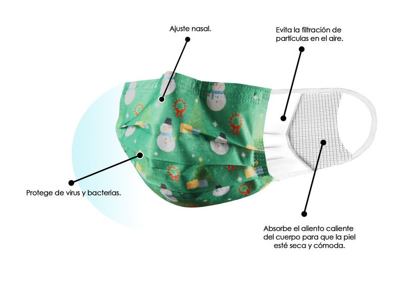 Cubrebocas Navideño Infantil color Verde Limón con Monos de Nieve y Pinos de Navidad