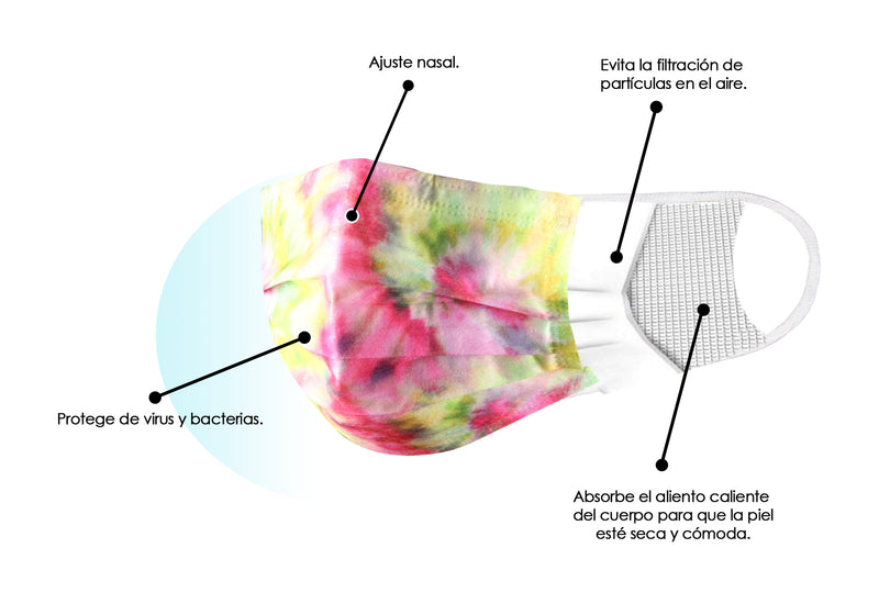 Cubrebocas 3 Capas de Sellado Ultrasonico Plisado Multicolor Fucsia / Verde Limón / Morado / Amarillo / Naranja